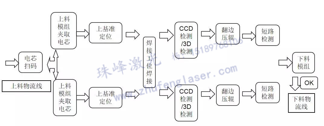 微信圖片_20190103103141.jpg